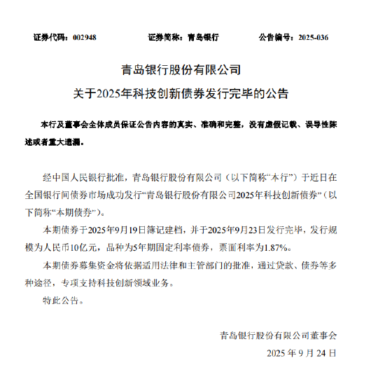 纯旭配资端 青岛银行：10亿元科技创新债券发行完毕